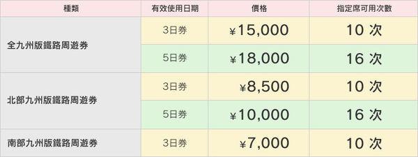 比大熊猫还濒危的小熊猫,比熊猫更稀有的小熊