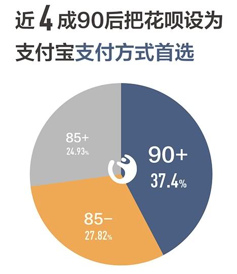 花花卡中奖后给多少钱,花呗花花卡中奖用户怎么样了