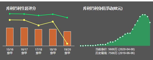 搴撳埄宸村埄澶辫鐩樼偣,娣卞害瑙ｆ瀽搴撳埄宸村埄