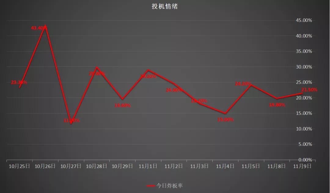 对于内卷现象你怎么看,国家对内卷现象的政策