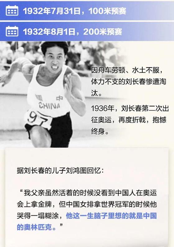 历届中国健儿奥运夺冠视频,中国奥运健儿所有精彩瞬间