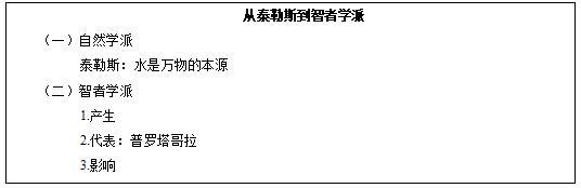 厦门高中老师招聘,厦门中学老师招聘