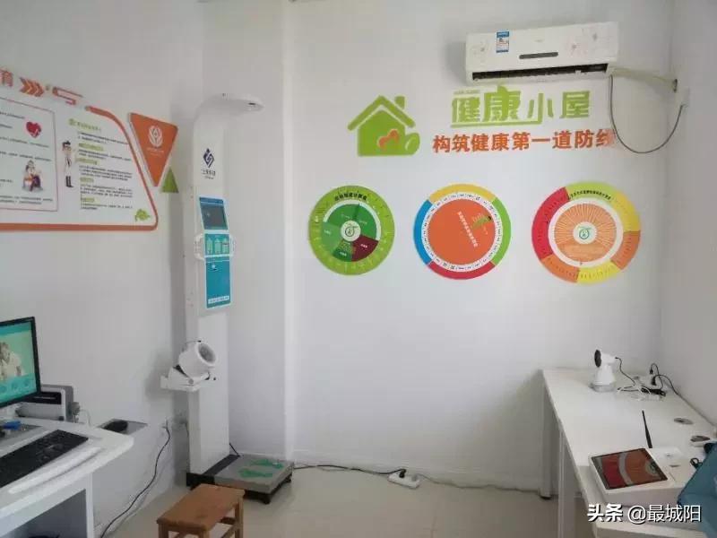 小病不出社区大病不出市区,小病不出门