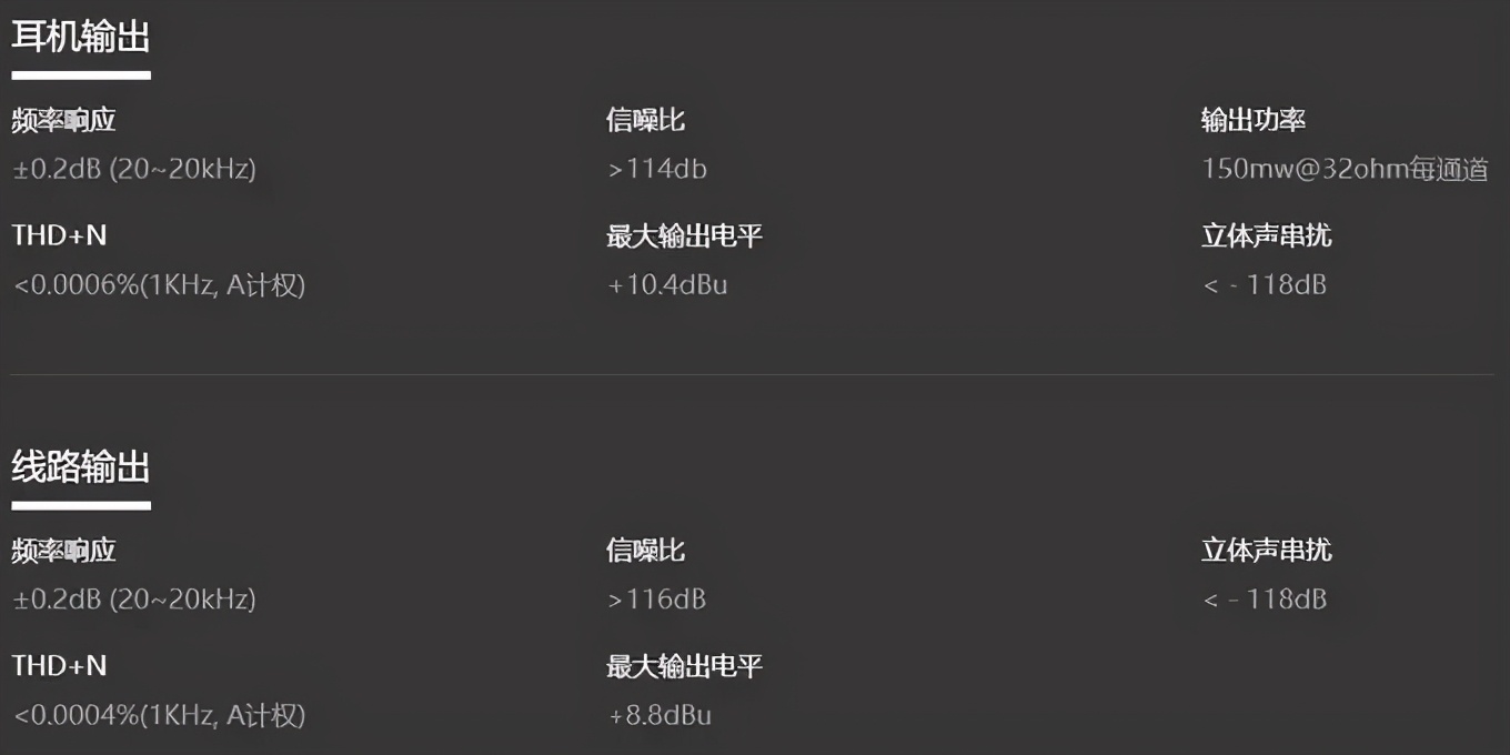 乐图铁菊花二代够用吗,入门hifi手机