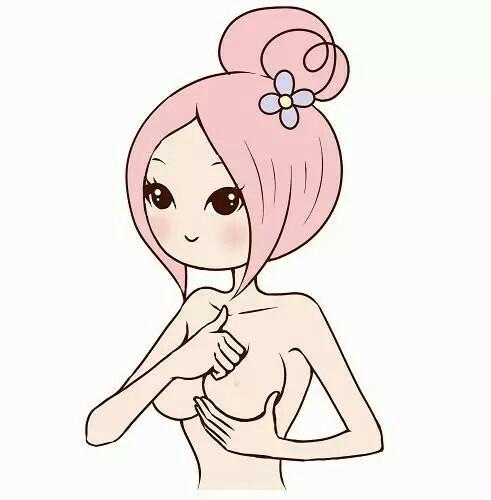 哪个穴位是美容穴,天突穴准确位置丰胸