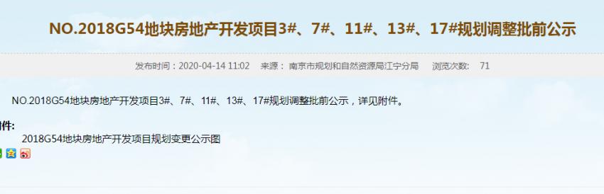 金基天著尚居规划,奥园金基天著尚居沙盘