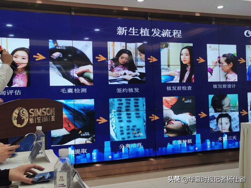 新生集团有限公司,新生植发集团最新进展
