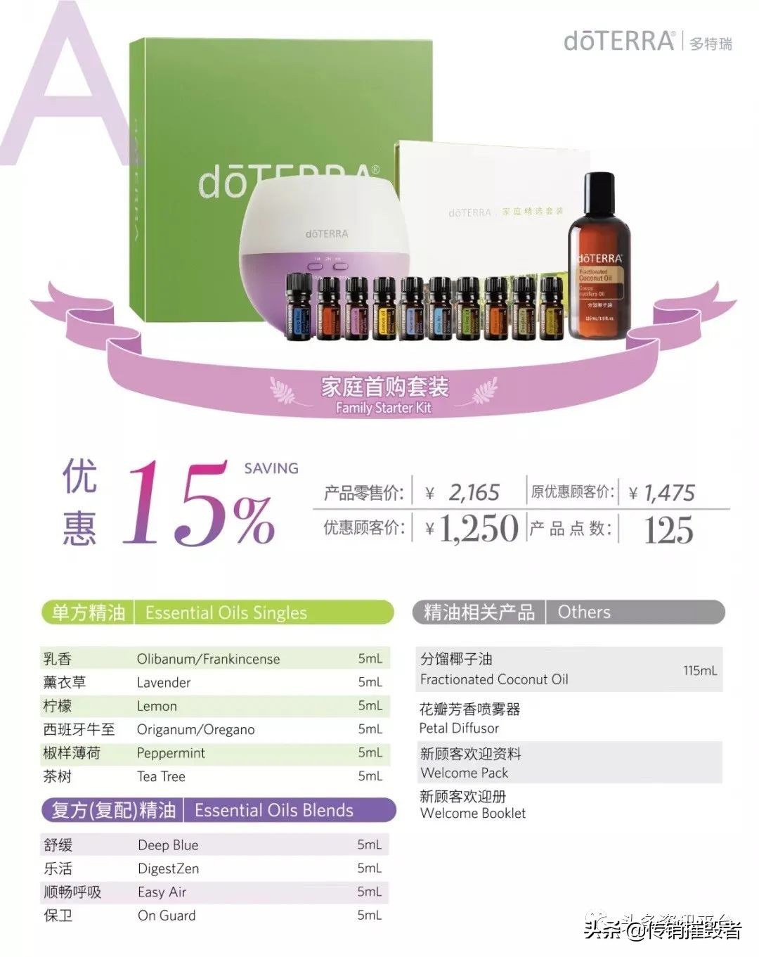 多特瑞精油合法吗,多特瑞精油真伪