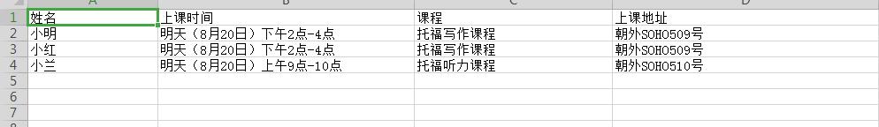 python定制多少钱,python定时微信群发消息