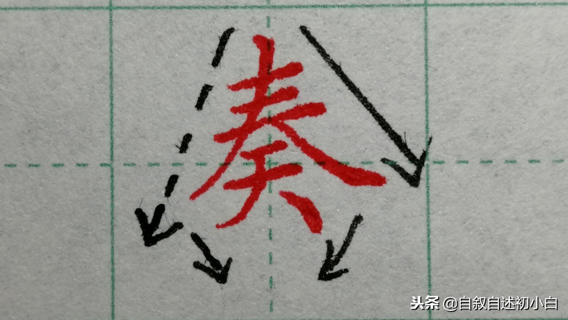 练字零基础入门很受用，部分字体结构的识别和举例！