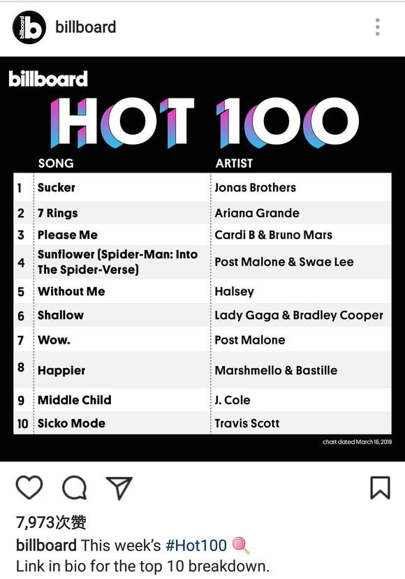 赛琳娜戈麦斯和麦莉赛勒斯,麦莉赛勒斯赛琳娜戈麦斯