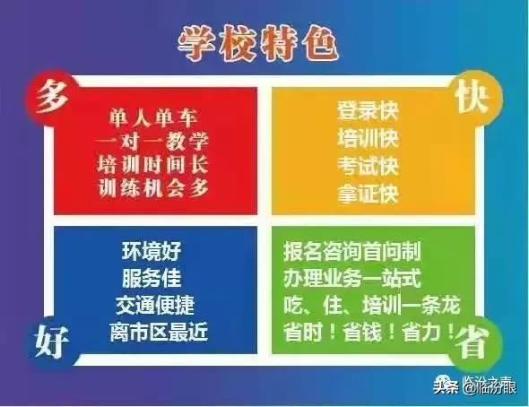 山西汽运集团临汾临运职业驾驶员培训有限公司工作侧记