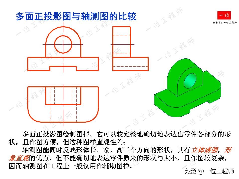 轴测图半圆弧的画法,轴测图角度画法教程