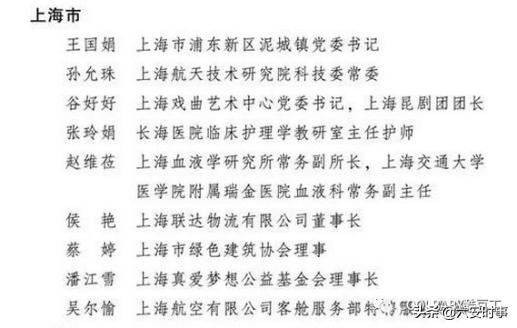 历届全国三八红旗手名单,第一批全国三八红旗手