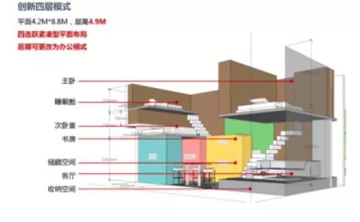 没有创新就没有活路,没有创新就没有未来