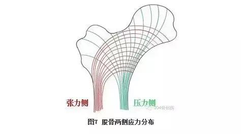 循证医学学习指导,循证医学连续病例