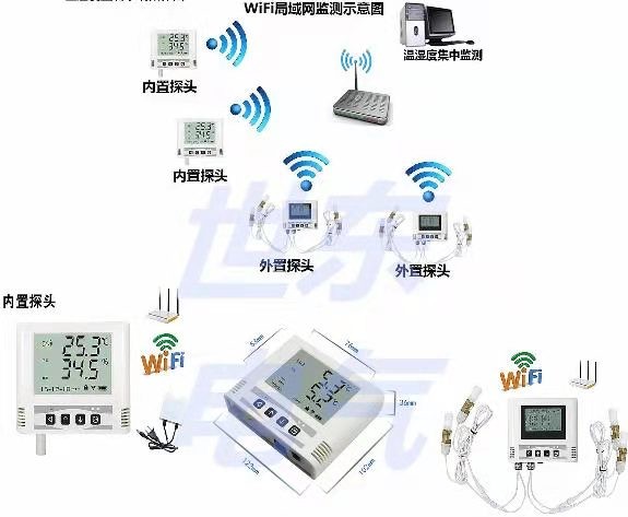 电气火灾隐患智能防护系统,电气火灾智能监测终端安装