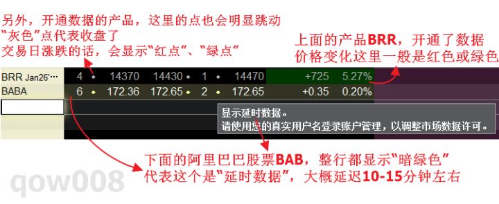 盈透证券在中国交易时间段,盈透证券账户操作
