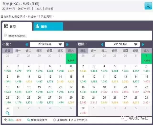 去香港哪里买机票最便宜,香港出发最便宜的机票