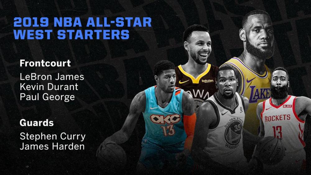 勒布朗詹姆斯要被交易吗,勒布朗詹姆斯被交易