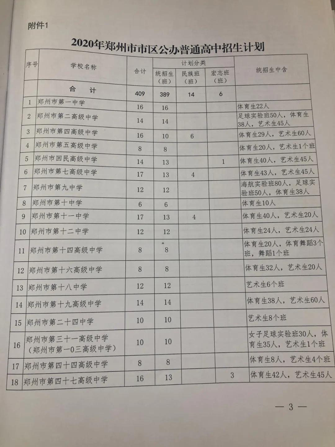 郑州市中招体育有多少是满分的,郑州市中招体育考试分数标准