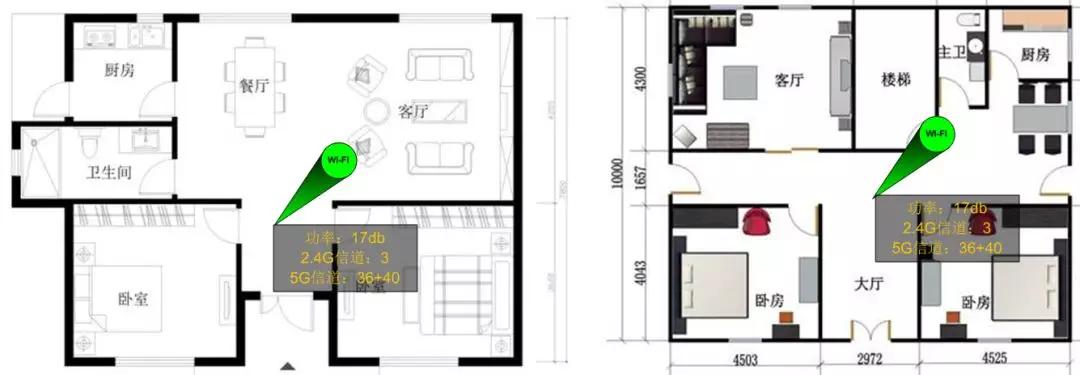 如何用30分钟快速优化家中Wi-Fi？阿里工程师有绝招