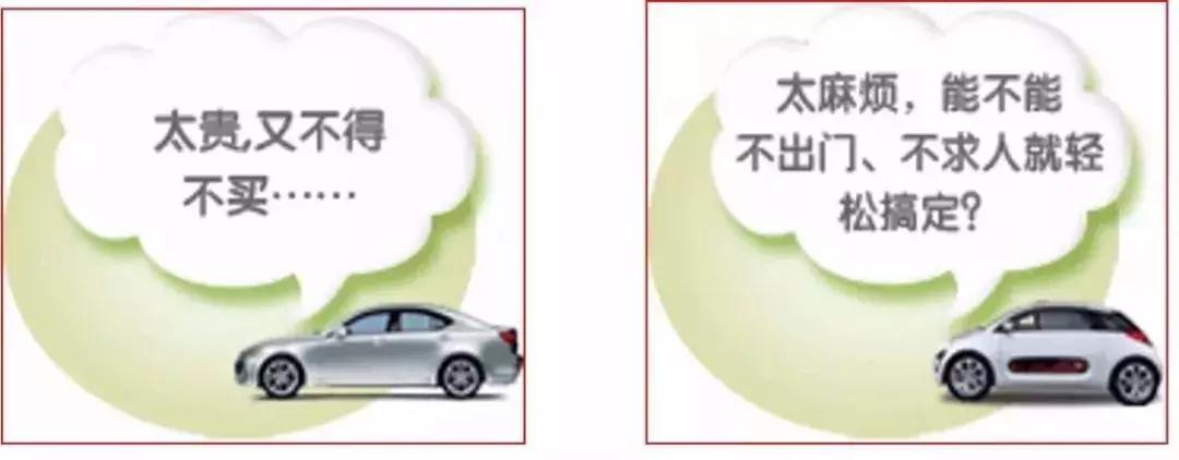 保险销售理赔需要注意的问题,保险理赔人员标准话术