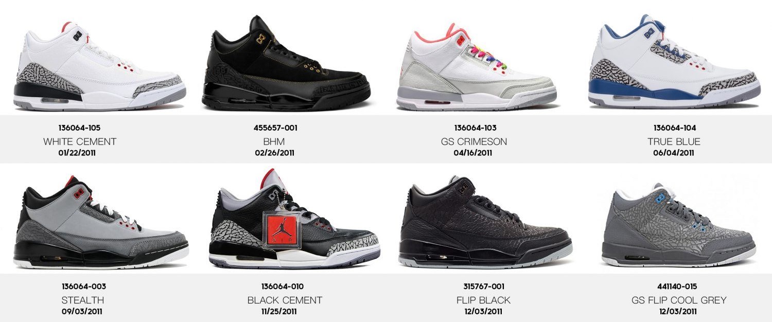 最经典的jordan篮球鞋,最经典篮球鞋