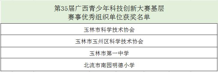 防拐脚神器,儿童防拐神器可以弄在鞋子上的