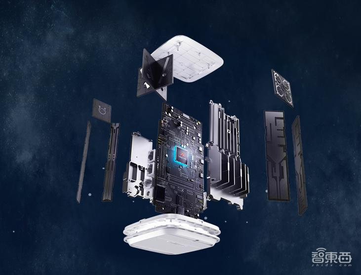 5gcpe就是5g路由器吧,cpe路由器跟千兆光纤哪个快