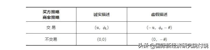 电商大数据暴露问题案例,大数据下电商服务对策