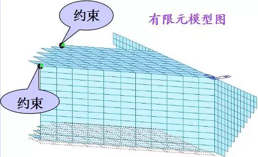 涵洞设计图包括哪些部分,框架涵洞设计图怎么看