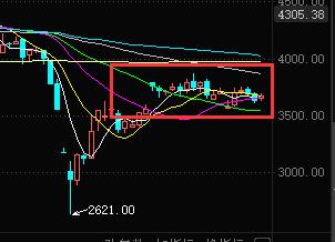 黄金延期走势晚于现货黄金吗,2020年8月6日现货黄金走势