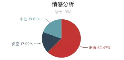 国内旅游景点十大排行鼓浪屿,灵山大佛景区评价