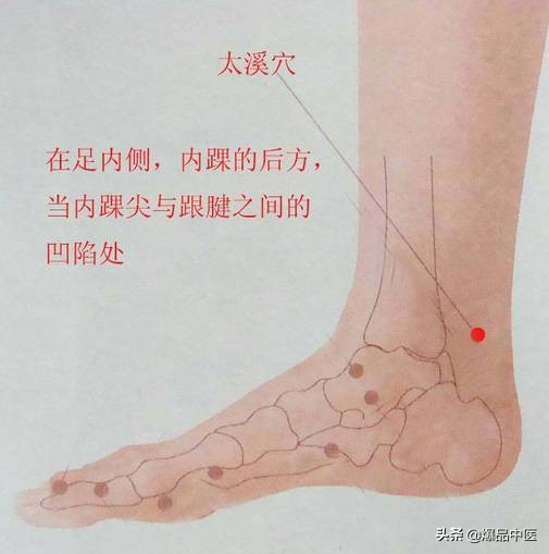 气虚型冠心病缓不过来气的急救穴,中医对心脏病的急救用穴是哪几个