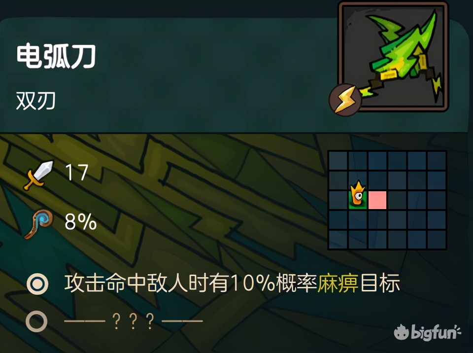 不可思议的皇冠配置,不思议的皇冠最新消息