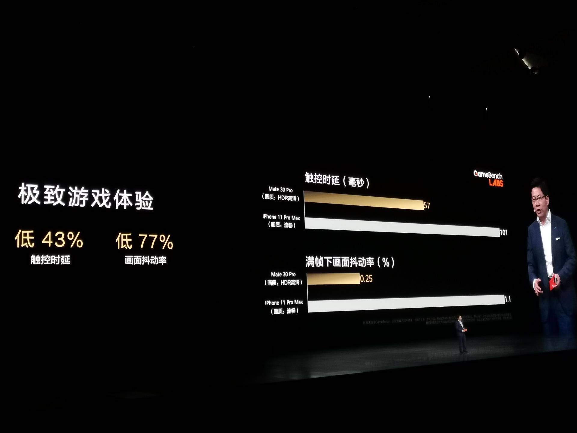 怒降千元华为mate30pro5g版,华为mate30pro国行发布价