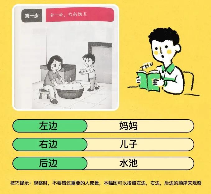 喜欢看书作文却写不好,书看多为什么还写不了作文