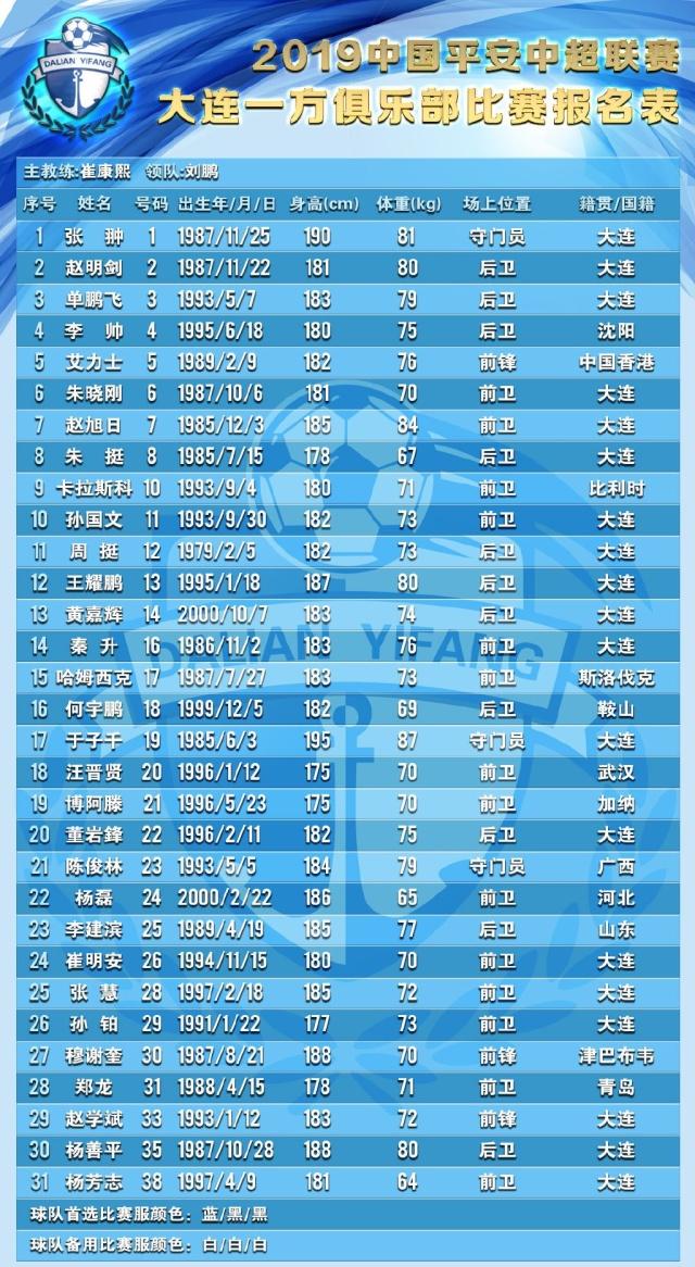 冬季转会博阿滕,冬季转会情况足球