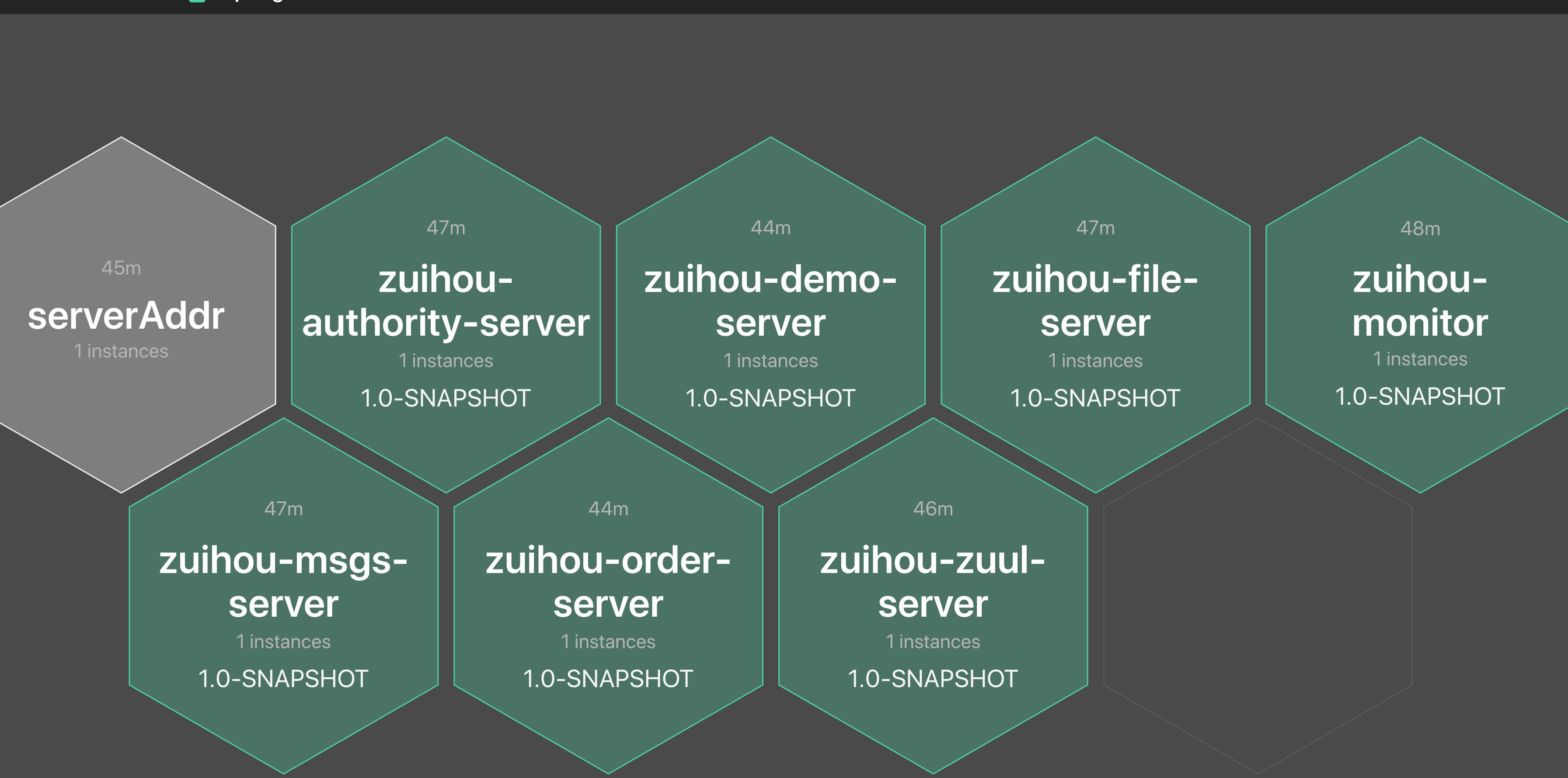 多租户架构微服务平台,saas多租户微服务架构适用于