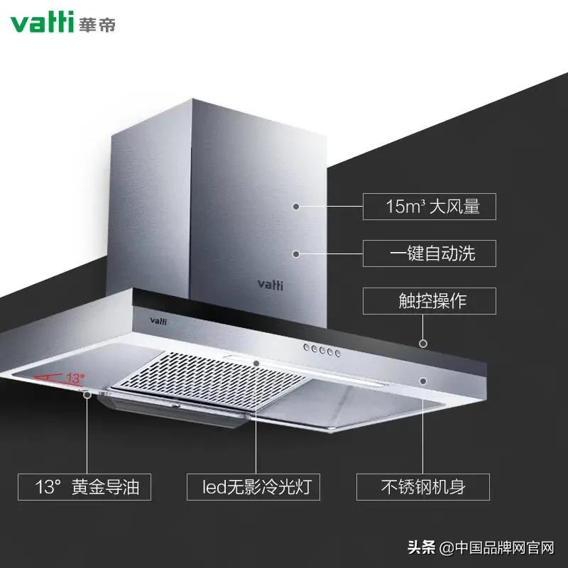 2021年十大不建议买的油烟机品牌,什么牌子的油烟机对人体危害大