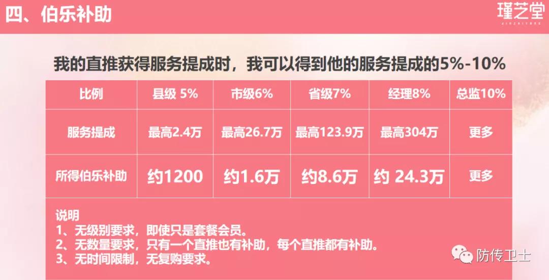 长青集团刘忠源现状,长青直销被判刑了吗