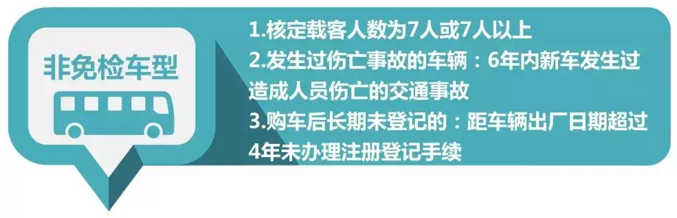 广州可以异地办理车辆年检吗,异地车辆在上海年检怎么办理