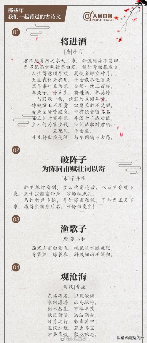 中小学经典诵读名篇古诗文,中学生经典诵读古诗词