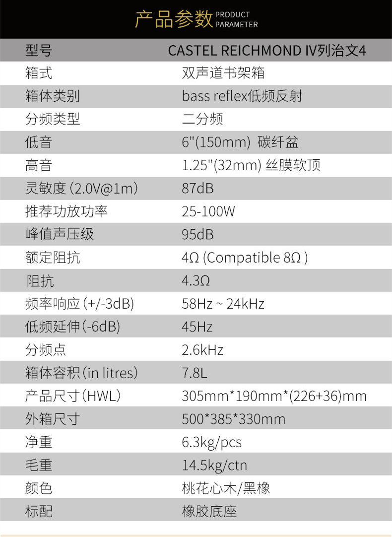 让我惊掉下巴的城堡CastleRichmondIV（列治文4）书架箱