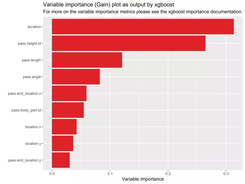 范德贝克任务推射破门,范德贝克单后腰