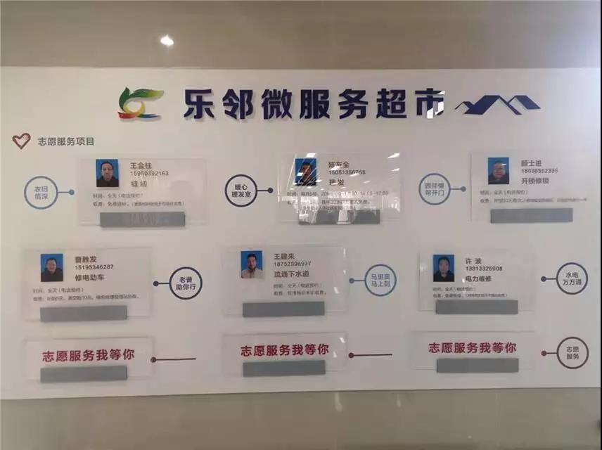 淮安社区生活汇,生活汇社区