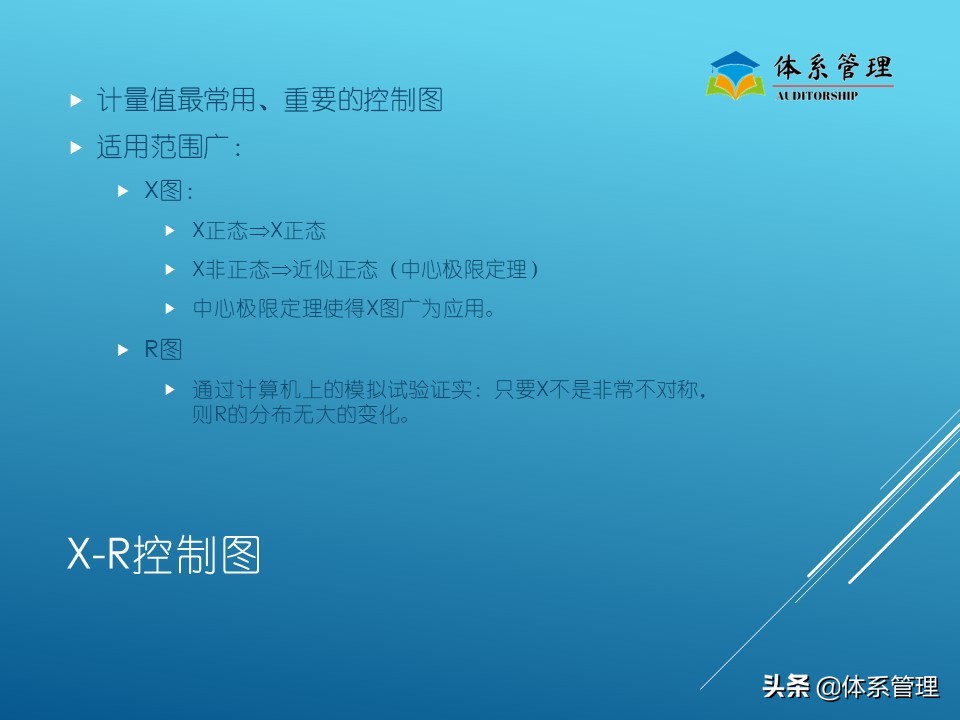 生产管理现场培训视频,生产管理培训内容ppt