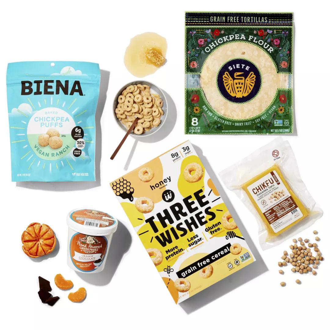 全食超市公司业绩,全食超市发展趋势