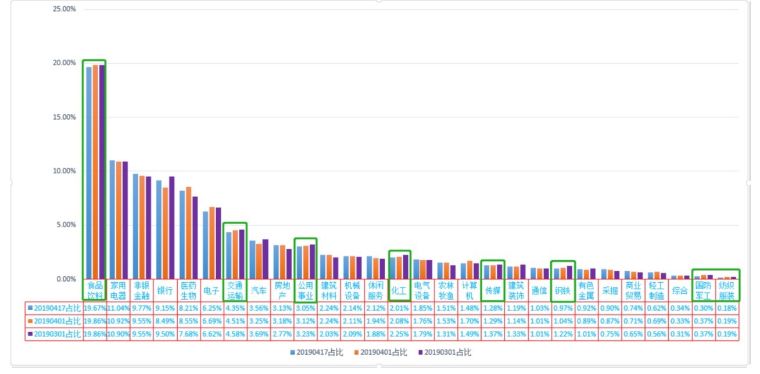 罗盘导航路径,明日盘面策略及北上资金数据分析